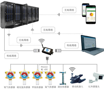 4NE視角下的計算機軟硬件技術開發 融合創新與未來趨勢