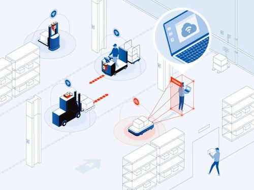 瑞士Sevensense Robotics 以Visual SLAM技術賦能，讓移動機器人即刻擁有“智慧雙眼”
