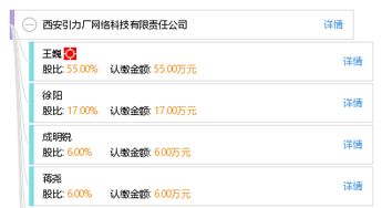 西安引力廠網絡科技有限責任公司 創新驅動，引領網絡技術新浪潮