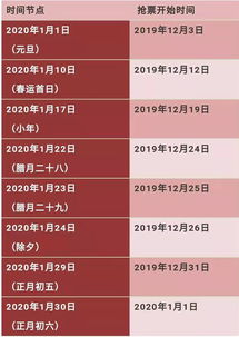 下個(gè)月放假13天？這件事抓緊做 提前辦理簽證
