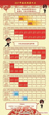 2017春運(yùn)電話(huà)訂票預(yù)售期調(diào)整為30天 車(chē)站代售點(diǎn)售票機(jī)28天 代辦簽證服務(wù)同步優(yōu)化