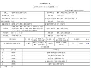 嵩明縣污水處理廠廠網(wǎng)一體化PPP項(xiàng)目招標(biāo)代理機(jī)構(gòu)中標(biāo)結(jié)果公示 代辦簽證服務(wù)信息說(shuō)明
